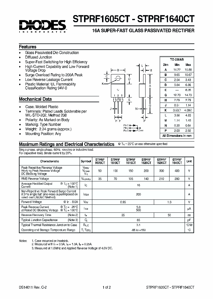 STPRF1640CT_1319164.PDF Datasheet