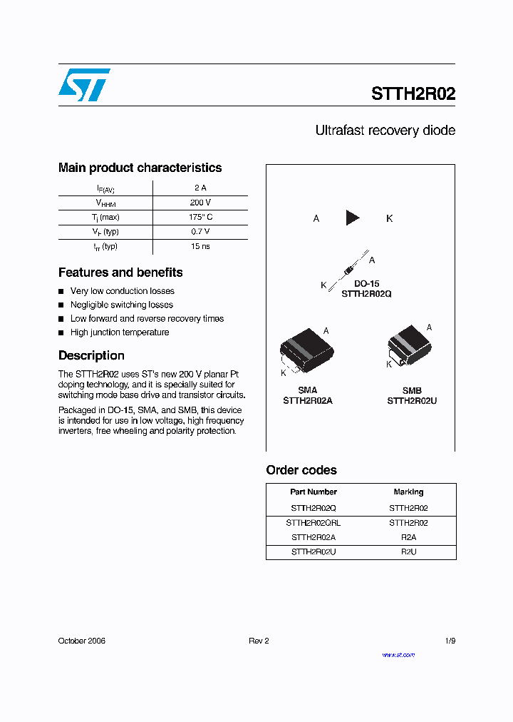 STTH2R02QRL_1097345.PDF Datasheet