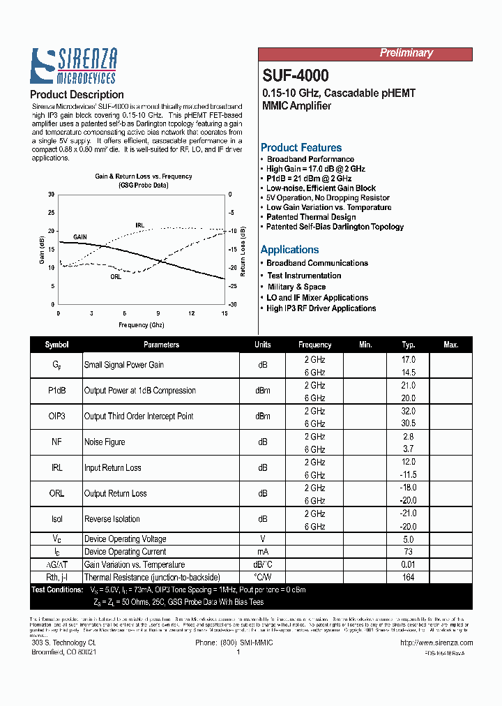 SUF-4000_1319784.PDF Datasheet