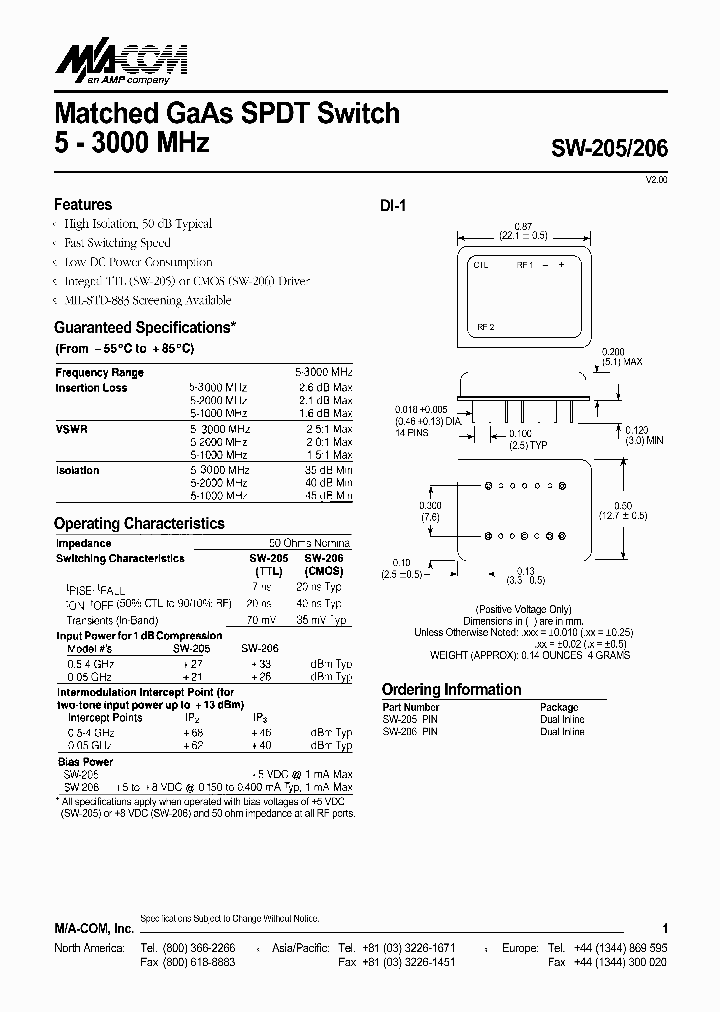 SW-206PIN_1320045.PDF Datasheet