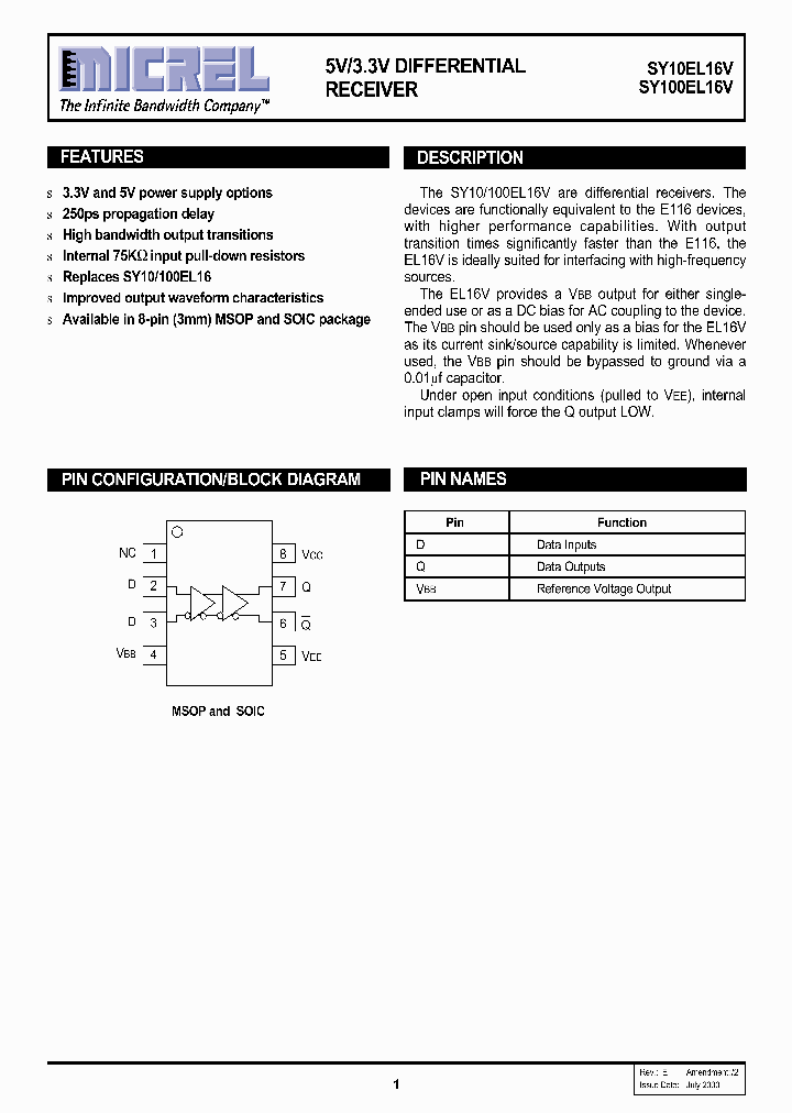 SY10EL16VZCTR_1320386.PDF Datasheet