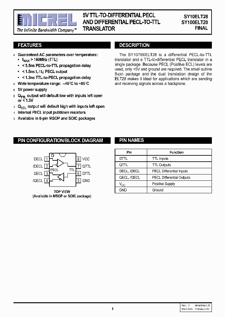 SY10ELT28ZITR_1320420.PDF Datasheet