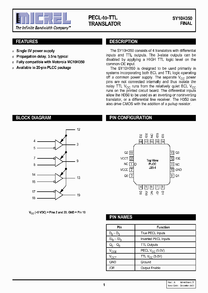 SY10H350_1092144.PDF Datasheet