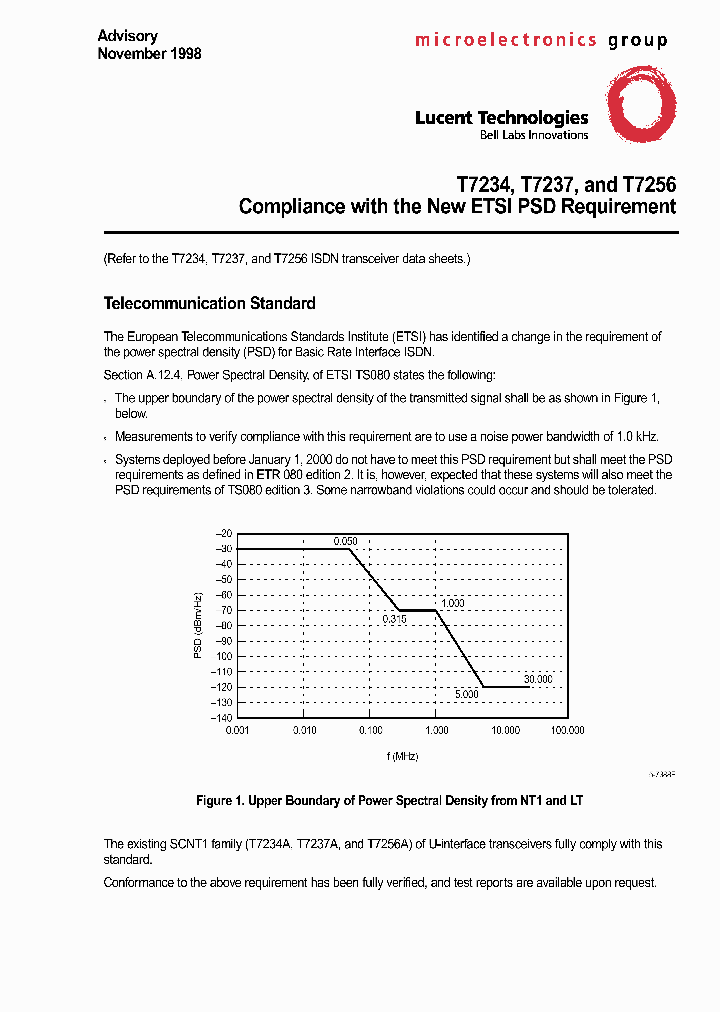 T7256_820769.PDF Datasheet