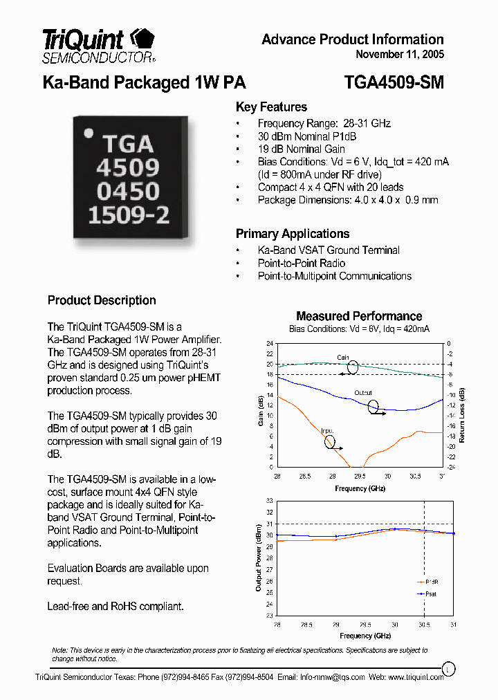 TGA4509-SM_1170449.PDF Datasheet