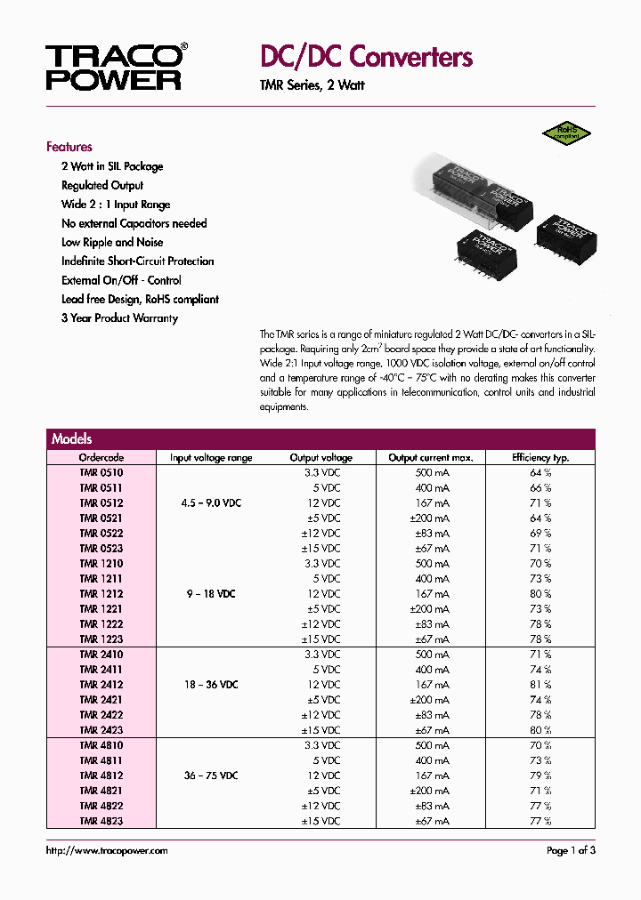 TMR4823_1327282.PDF Datasheet