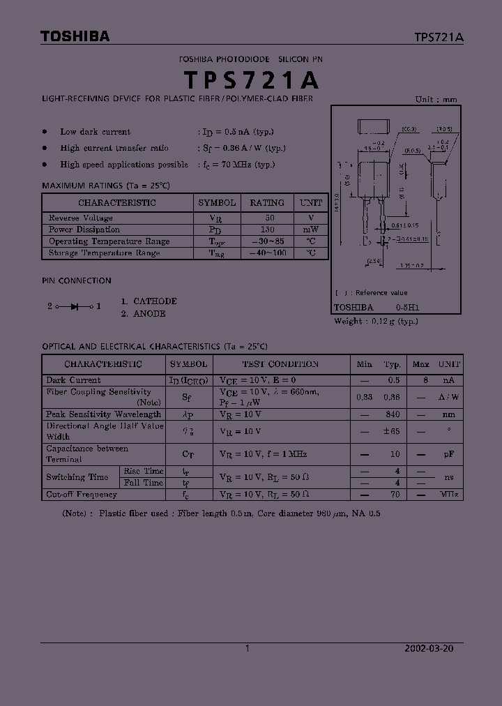 TPS721A_1328511.PDF Datasheet