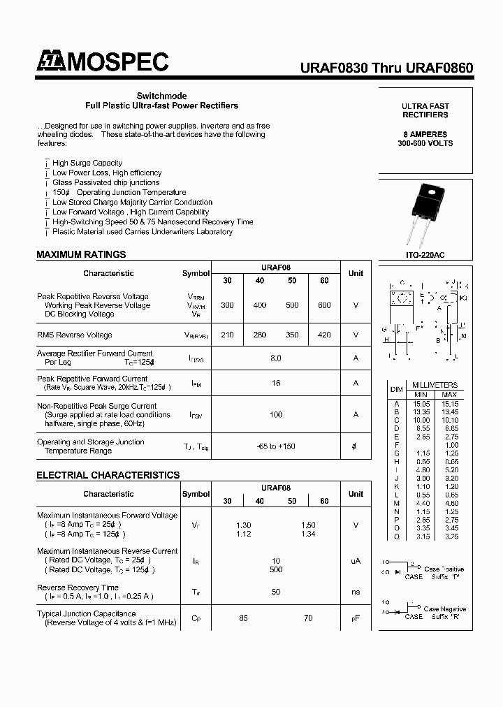 URAF0860_1332798.PDF Datasheet