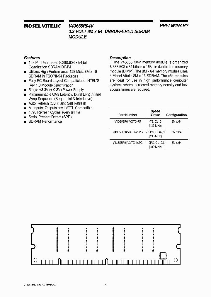 V43658R04VXTG-75PC_1333515.PDF Datasheet