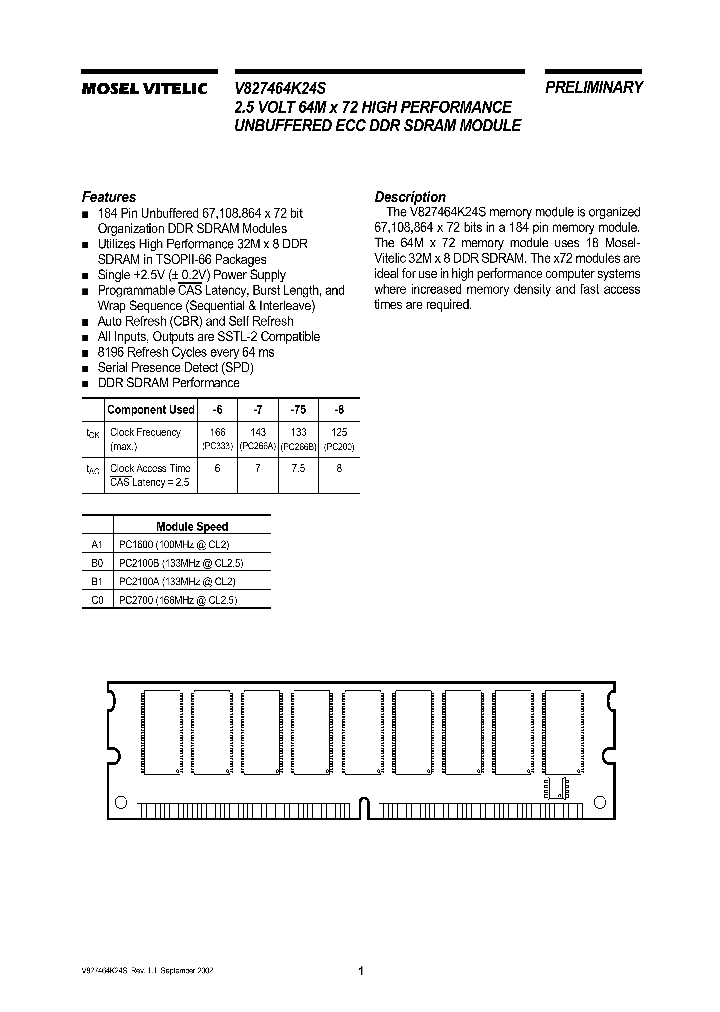 V827464K24S_1334054.PDF Datasheet