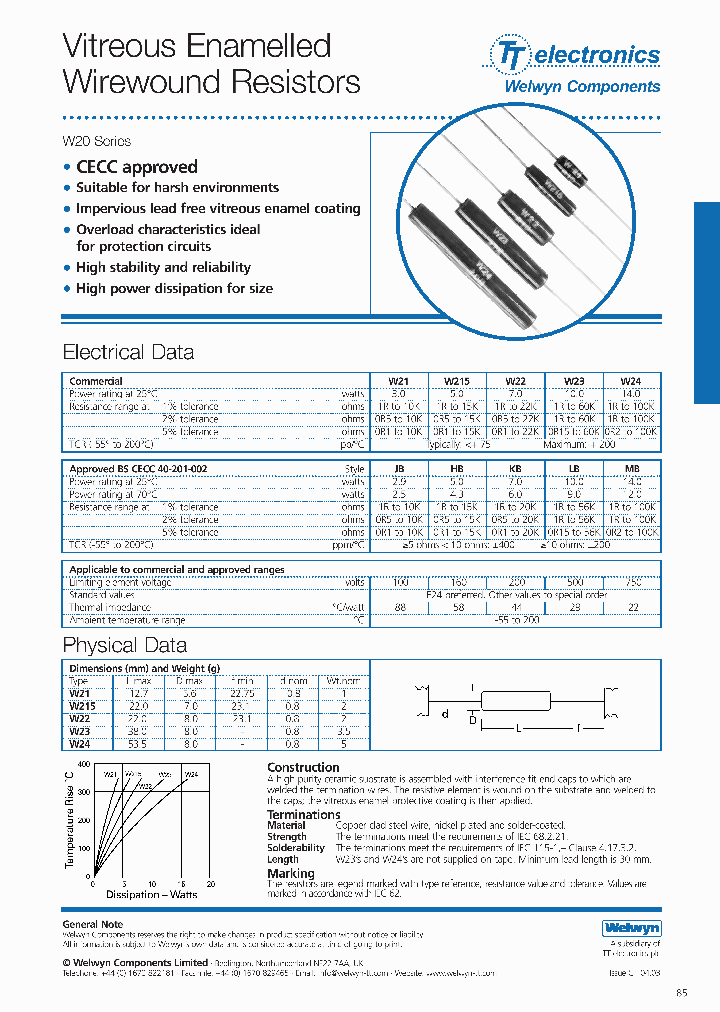 W22_1085138.PDF Datasheet