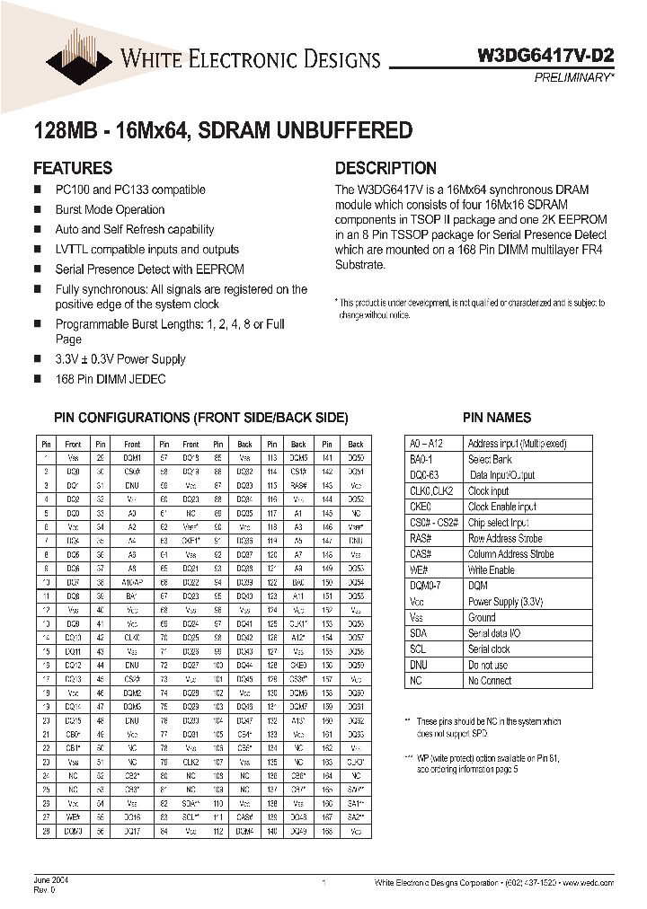 W3DG6417V7D2_1335490.PDF Datasheet