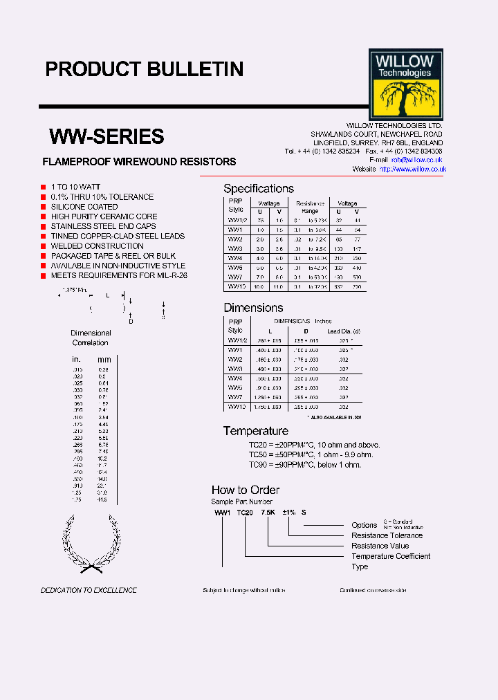 WW1_1042905.PDF Datasheet