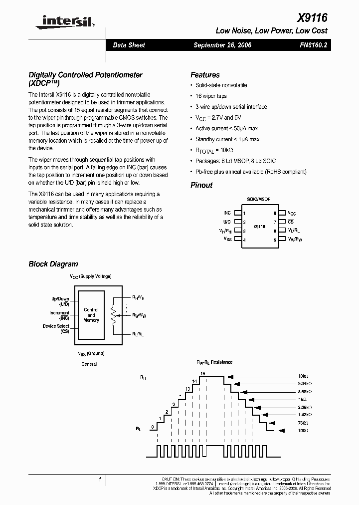 X911606_1337339.PDF Datasheet