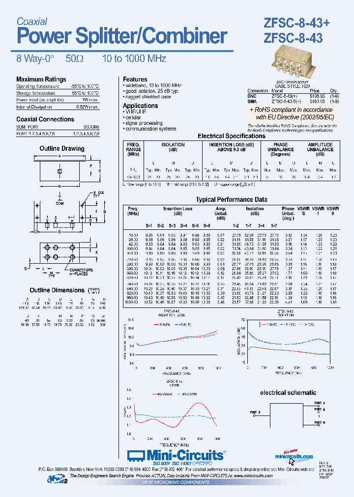 ZFSC-8-43-S_1339040.PDF Datasheet