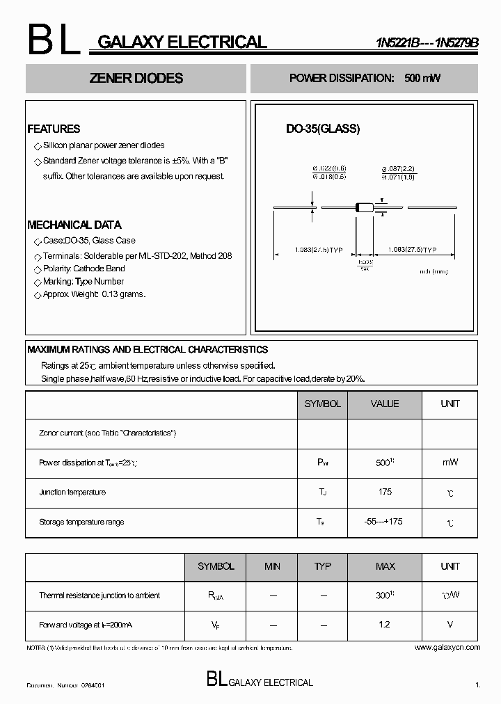 1N5251B_4146022.PDF Datasheet