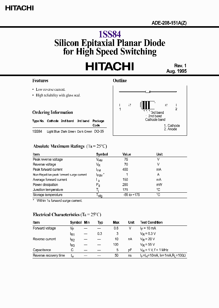 1SS84_4161153.PDF Datasheet