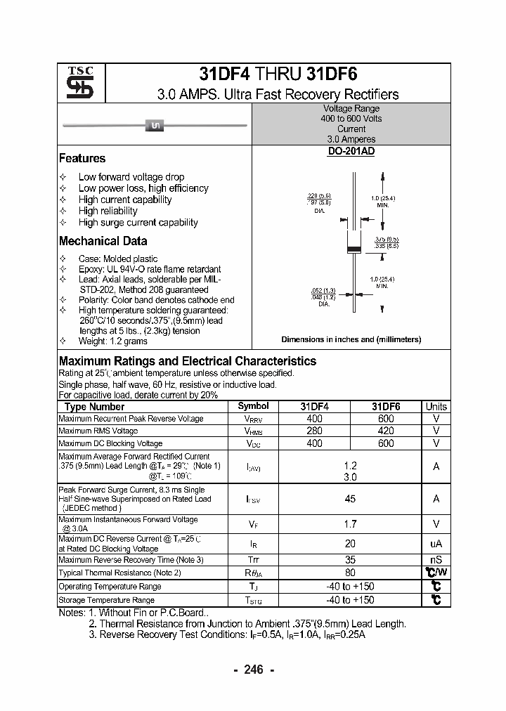 31DF4_4115324.PDF Datasheet