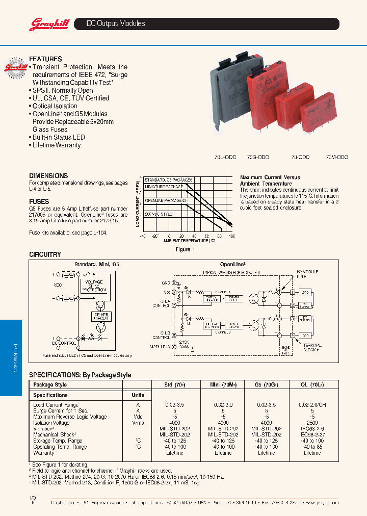 70M-ODC5_4143983.PDF Datasheet