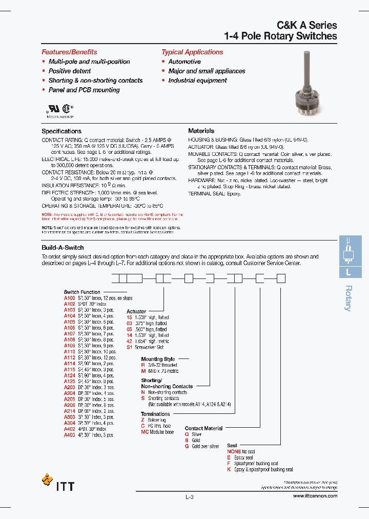 A115S1MSZQ_4155904.PDF Datasheet