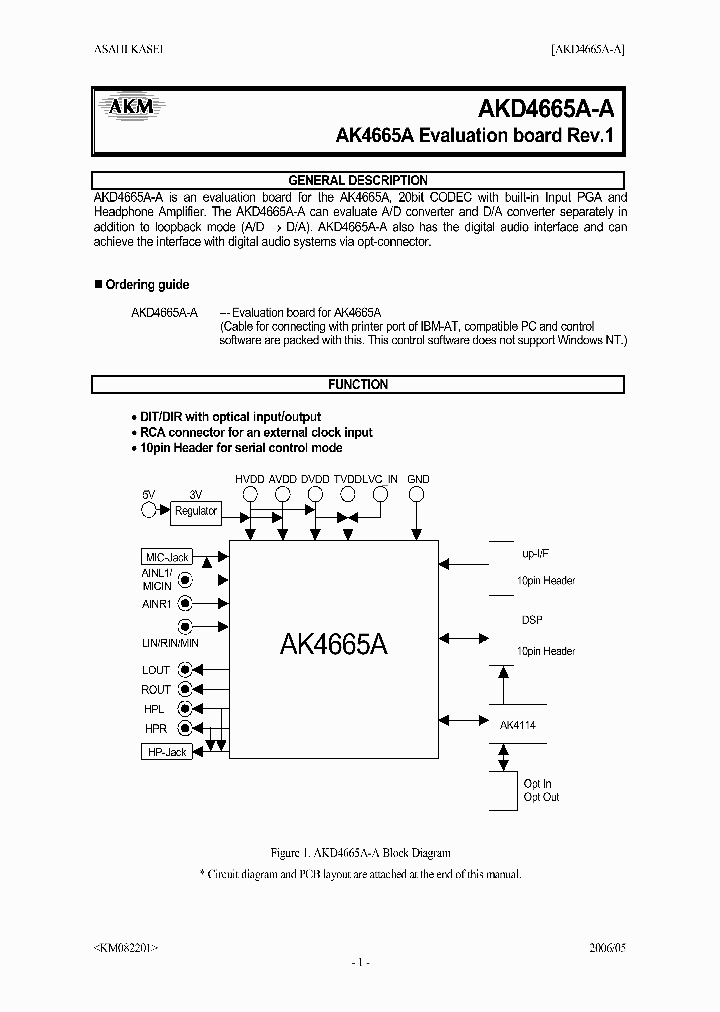 AKD4665A-A_4122630.PDF Datasheet