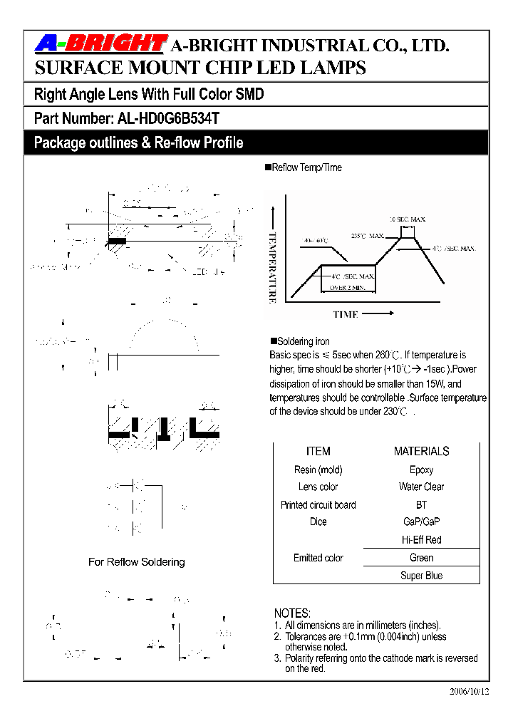 AL-HD0G6B534T_4143678.PDF Datasheet