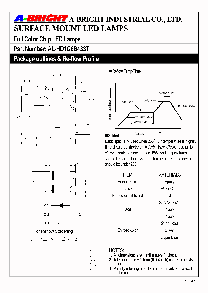 AL-HD1G6B433T_4143677.PDF Datasheet