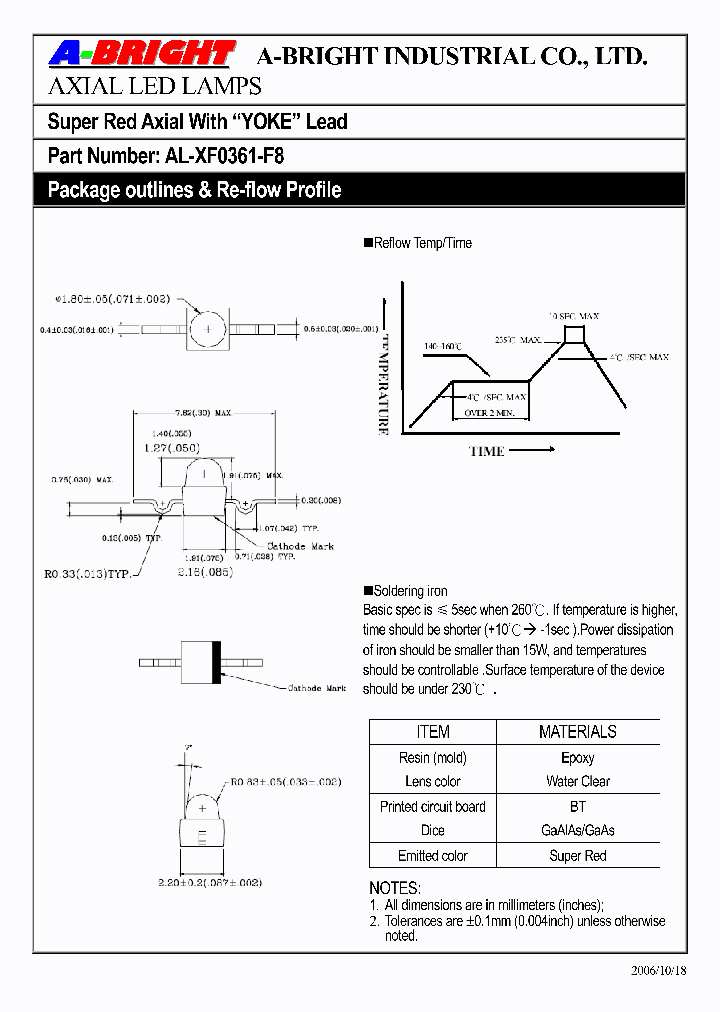 AL-XF0361-F8_4143377.PDF Datasheet