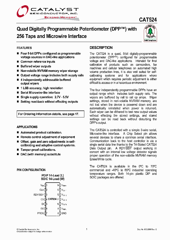 CAT524LI_4102231.PDF Datasheet