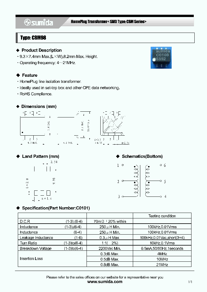 CBM98_4138049.PDF Datasheet