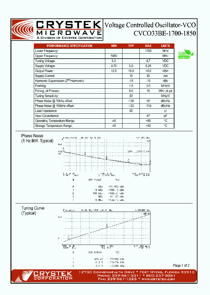 CVCO33BE-1700-1850_4162145.PDF Datasheet