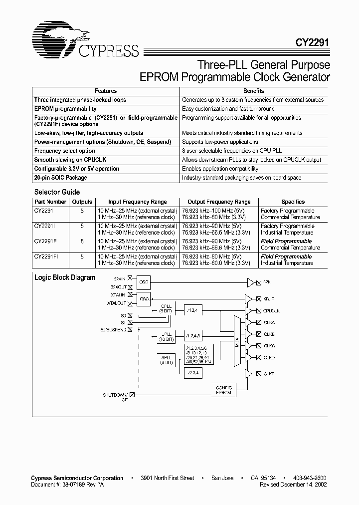 CY229102_4163758.PDF Datasheet