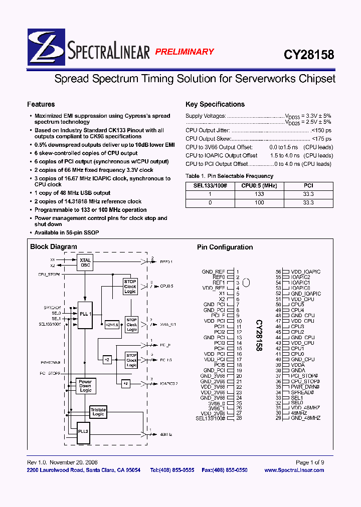 CY28158_4116835.PDF Datasheet