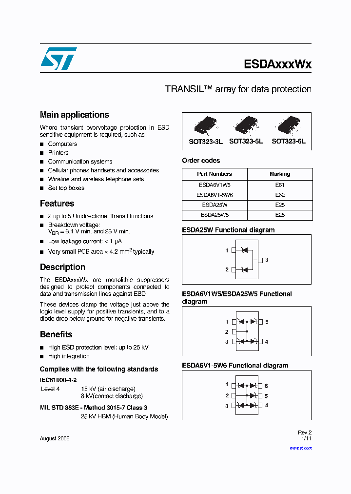 ESDAXXXWX_4126027.PDF Datasheet
