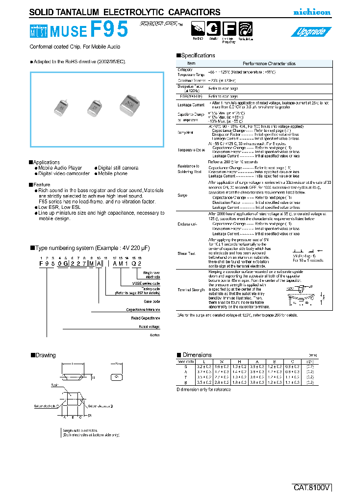 F950G686MSAAM1Q2_4119069.PDF Datasheet