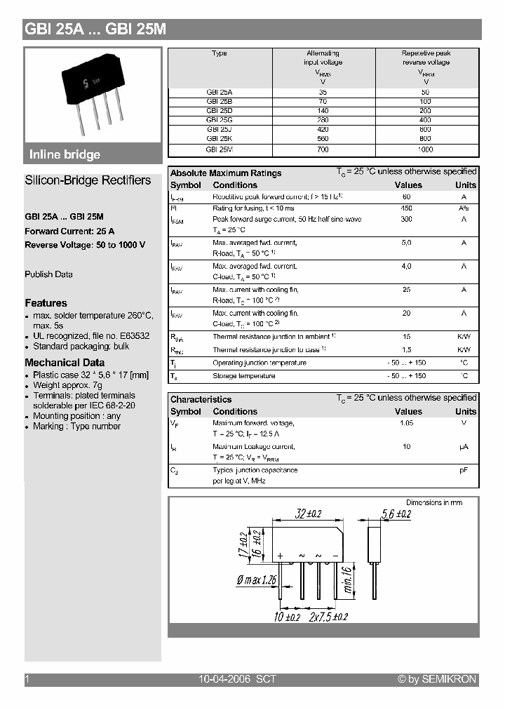 GBI25A06_4123190.PDF Datasheet