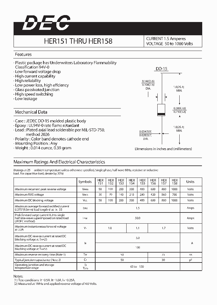 HER151_4138688.PDF Datasheet