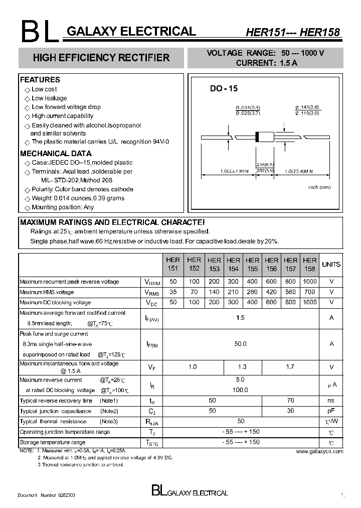 HER151_4138689.PDF Datasheet