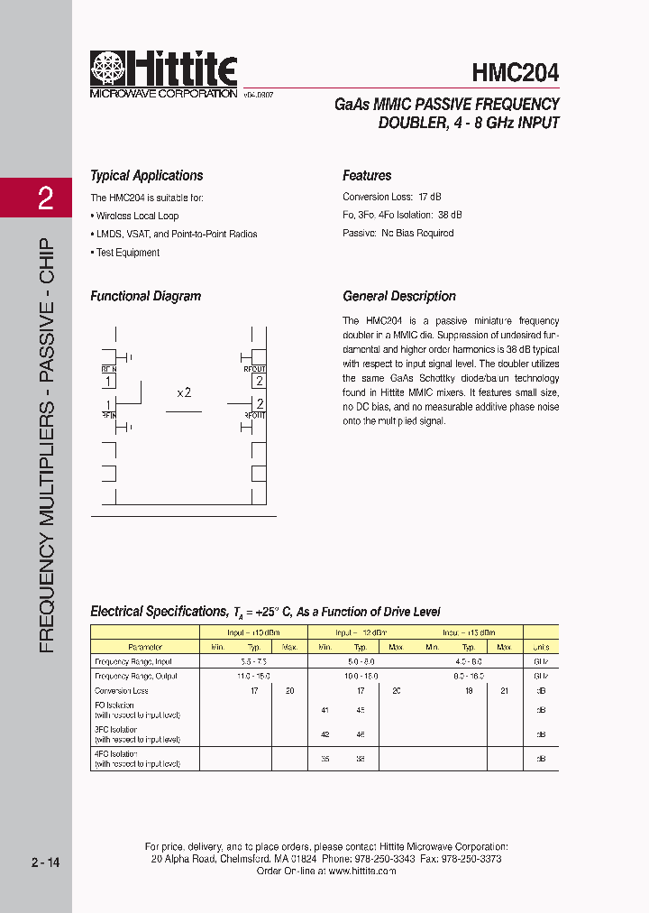 HMC20408_4128995.PDF Datasheet