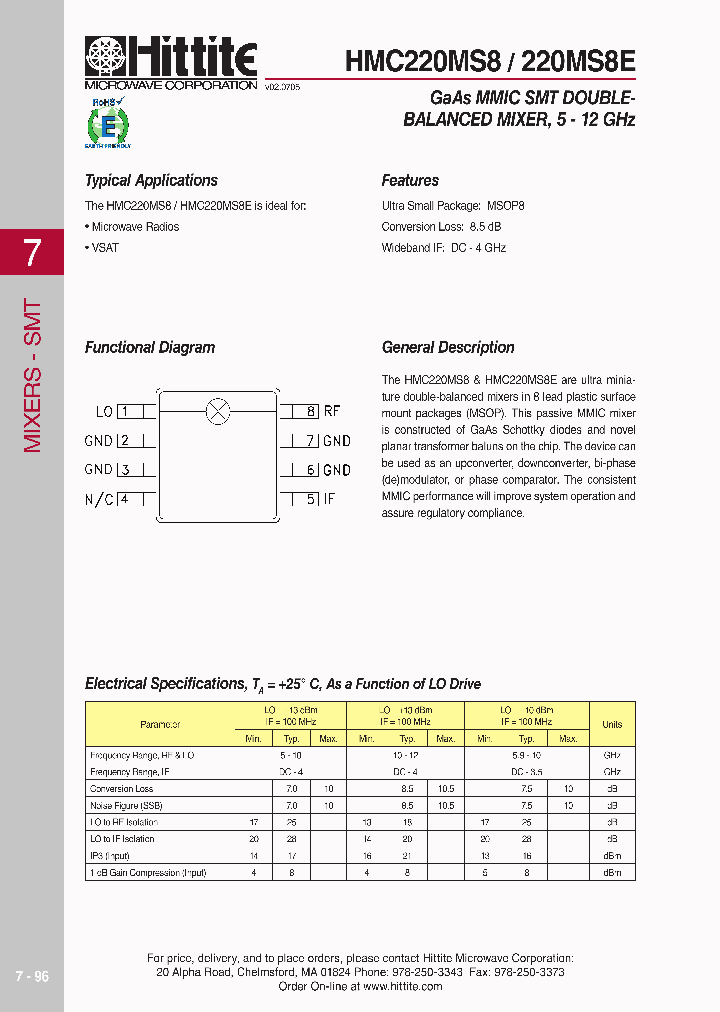 HMC220MS806_4138682.PDF Datasheet