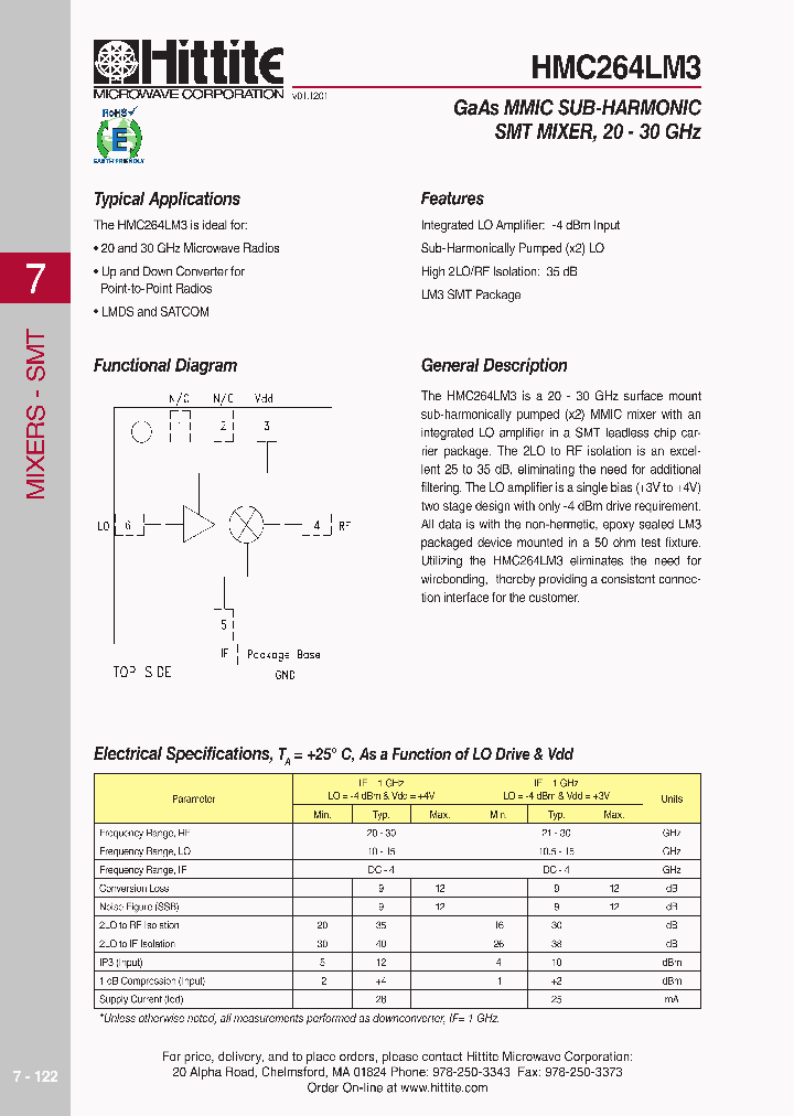 HMC264LM306_4138661.PDF Datasheet