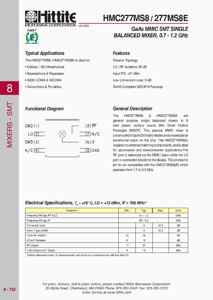 HMC277MS806_4138651.PDF Datasheet