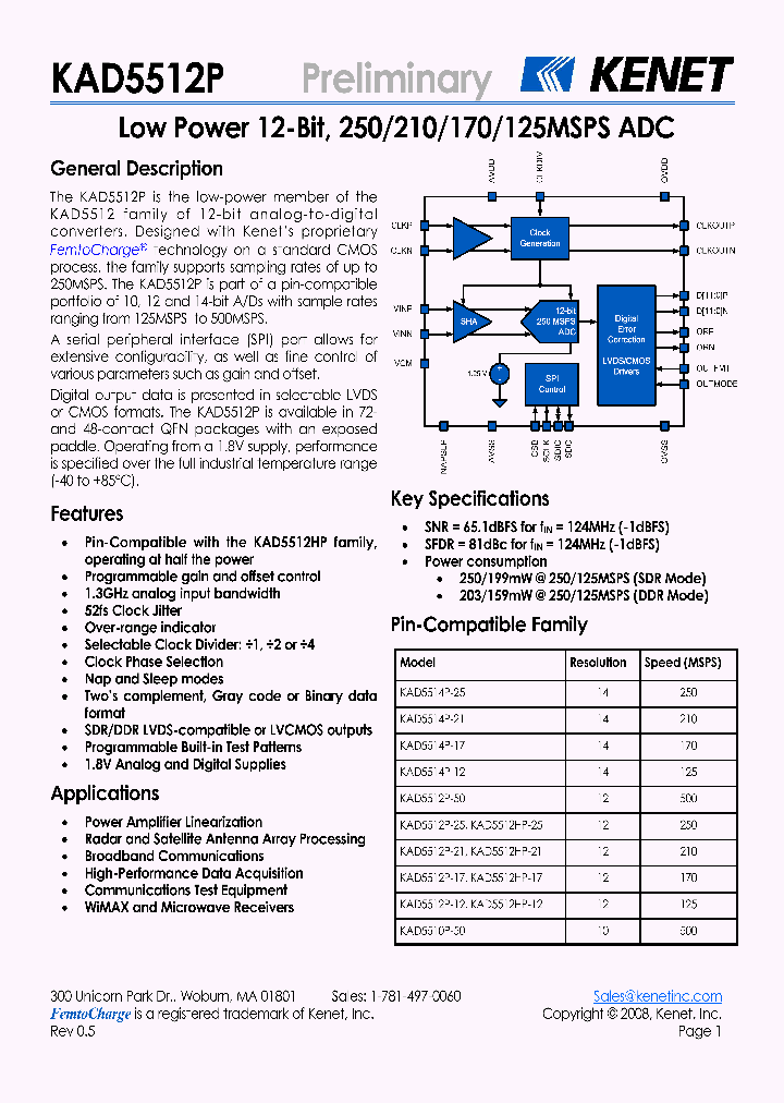 KAD5512P_4154359.PDF Datasheet