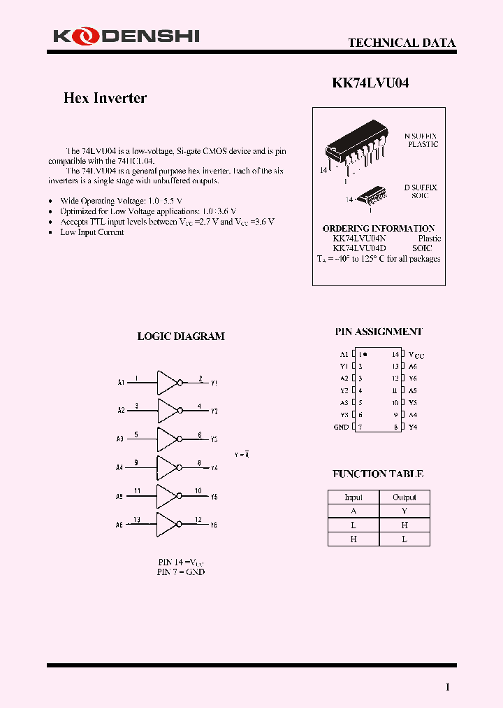 KK74LVU04_4165165.PDF Datasheet