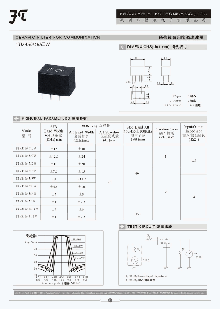 LTM450-455BW_4130432.PDF Datasheet