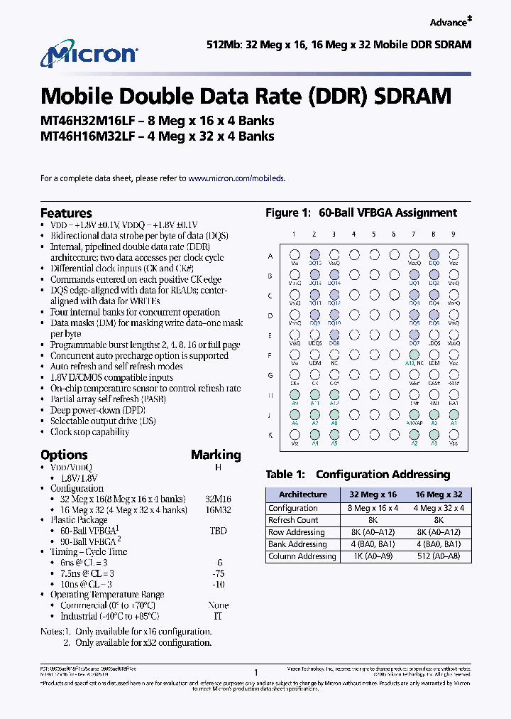 MT46H32M16LF_4103244.PDF Datasheet