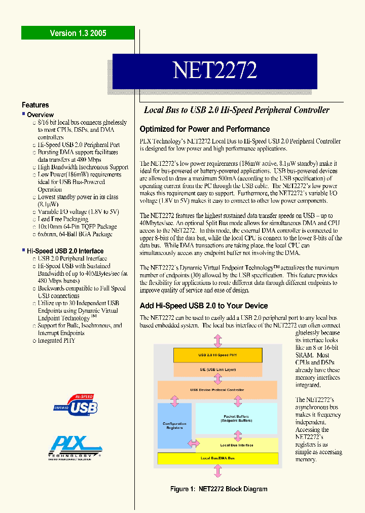 NET2272REV1A-LF_4112253.PDF Datasheet