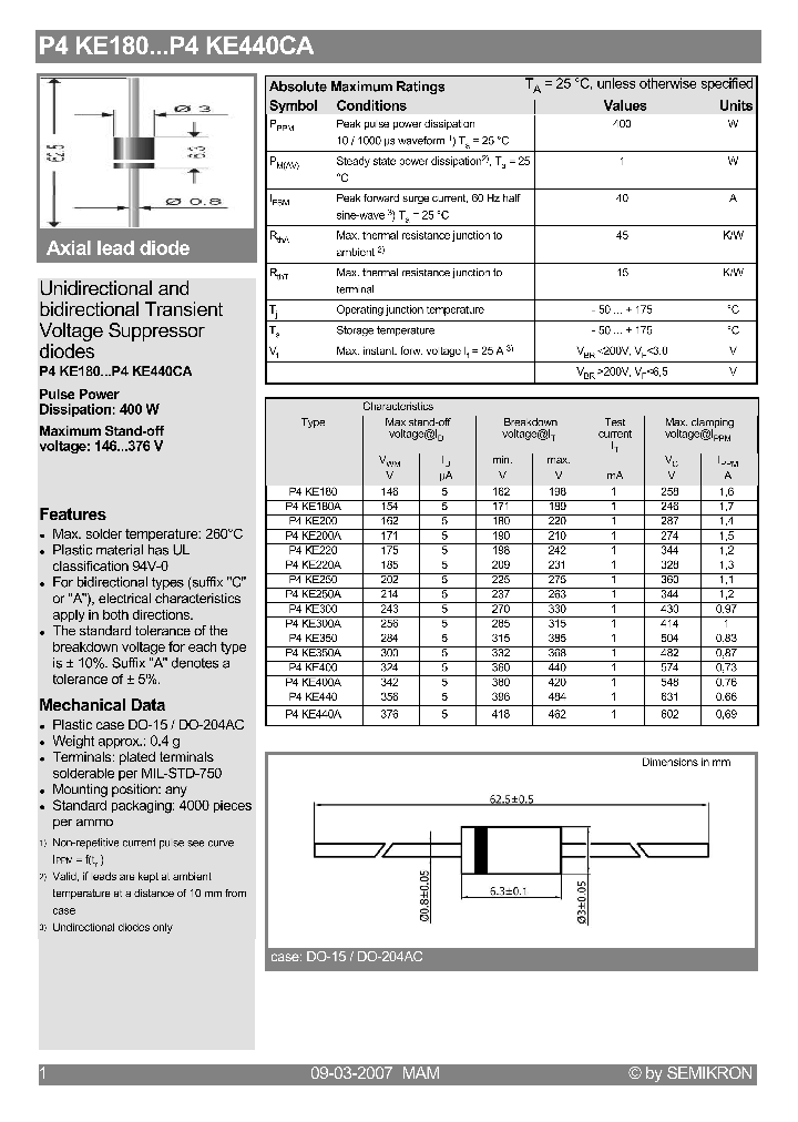 P4KE18007_4123157.PDF Datasheet