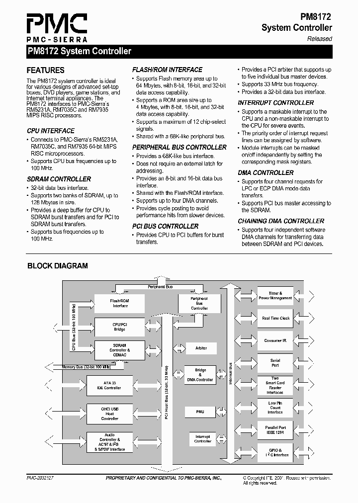 PM8172_4116280.PDF Datasheet