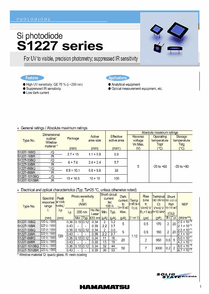 S1227-33BQ_4126513.PDF Datasheet